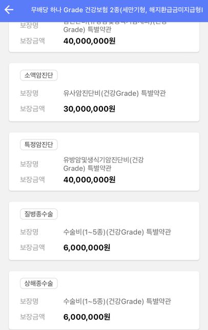 <mark>손가락</mark> 양성 <mark>종양</mark>(혈관종)으로 <mark>수술</mark>했는데 보장 받을 수 없나요?의 0번 째 이미지