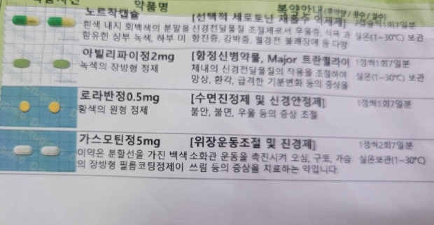 정신상태안좋을때 한봉더 먹어도되나요?의 0번 째 이미지