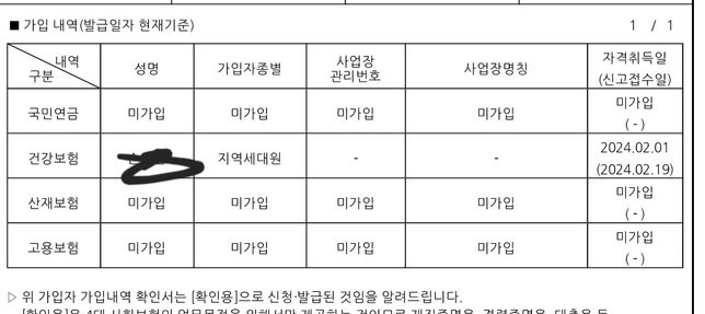 4대보험 상실 지역세대원 날짜 질문..의 0번 째 이미지