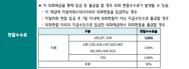 달러를 출금하는 방법에 대해서 질문드립니다.의 0번 째 이미지