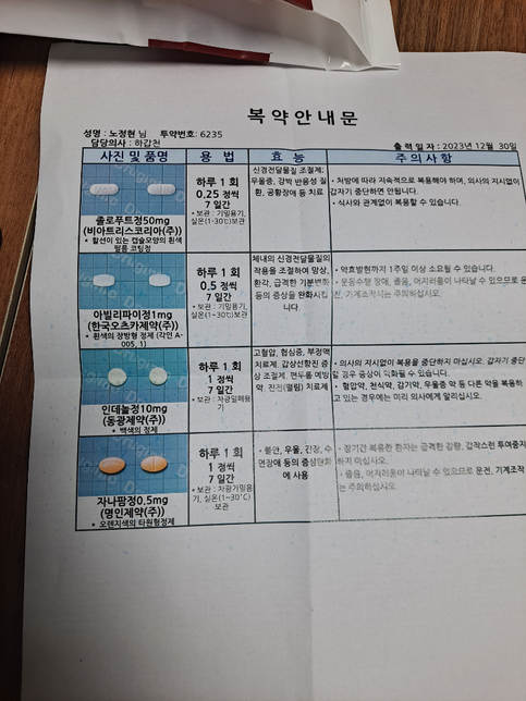 정신과약과 태아닌 같이 먹어도 될까요?의 0번 째 이미지