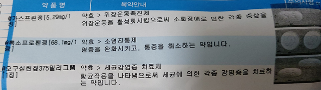 치과약, 위장약 동시복용 가능여부 문의드려요의 1번 째 이미지