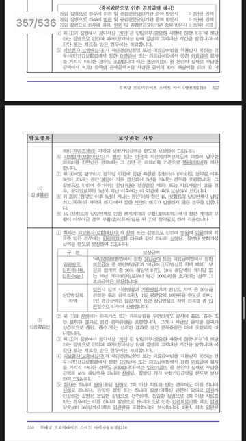 실비보험 약관 질문드립니다 n62 (여유증)의 1번 째 이미지