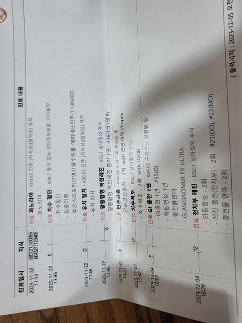 12세이하어린이영구치레진치료 비급여로청구의 0번 째 이미지
