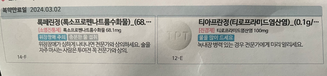 처방 받은 약이랑 타이레놀이랑 같이 복용해도 되는지 알려주세요의 0번 째 이미지