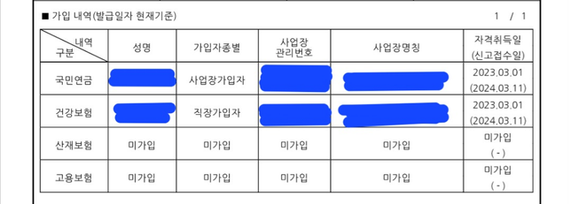 4대보험에 관해 질문 있습니다.의 1번 째 이미지