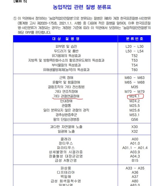 보험금 지급거절되었는데 어떻게 대처해야 할까요?의 0번 째 이미지