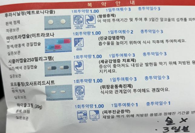 편도염 약, 질염 약 동시 복용 가능한가요?의 1번 째 이미지