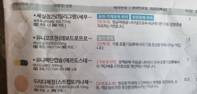 같이 복용해도 되는 약들인지 문의드립니다의 0번 째 이미지