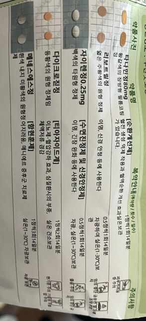 처방약 복용에 대해서 질문있습니다의 0번 째 이미지