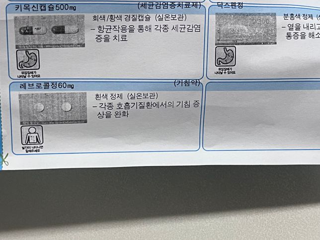 위약이랑 감기약을 같이 처방 받았습니다.의 0번 째 이미지