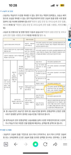 독서실 시간권 환불 불가능한가요?의 0번 째 이미지