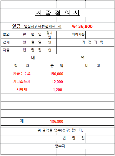 지출결의서 작성할때 예수금도 표시하나요?의 0번 째 이미지