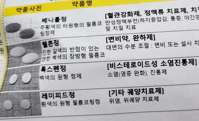 치질약이랑 프로페시아 같이 복용해도 되나요?의 0번 째 이미지