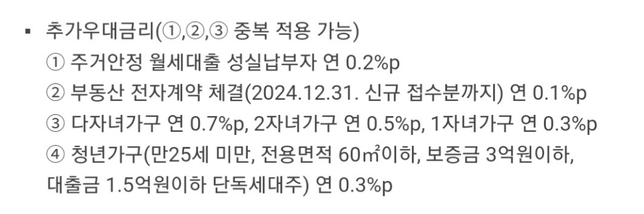 청년버팀목 전시대출 문의드립니다!의 0번 째 이미지