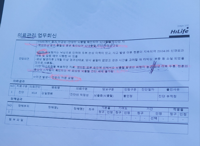 제가 뇌출혈로 진단을 받아서 보험청구했는데?의 0번 째 이미지