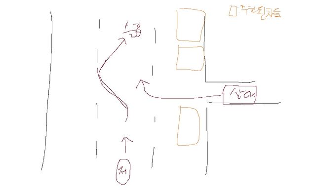 비접촉사고 과실 어떻게 될까요오토바이 대 차량의 0번 째 이미지