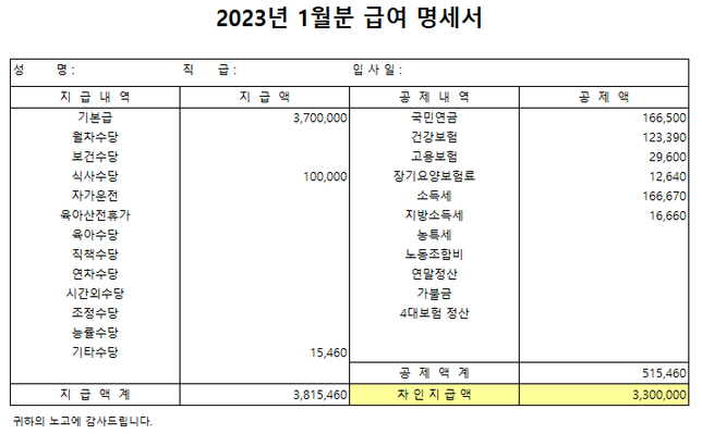 연봉인상이 됐는데 급여명세서가 이렇게 되어도 상관없나요?의 0번 째 이미지