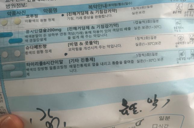 비염약 감기약 동시복용 될까요???의 1번 째 이미지