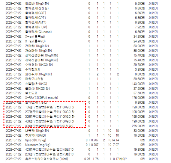 펫보험 보험비 맞게 들어왔는지 봐주세요!의 0번 째 이미지