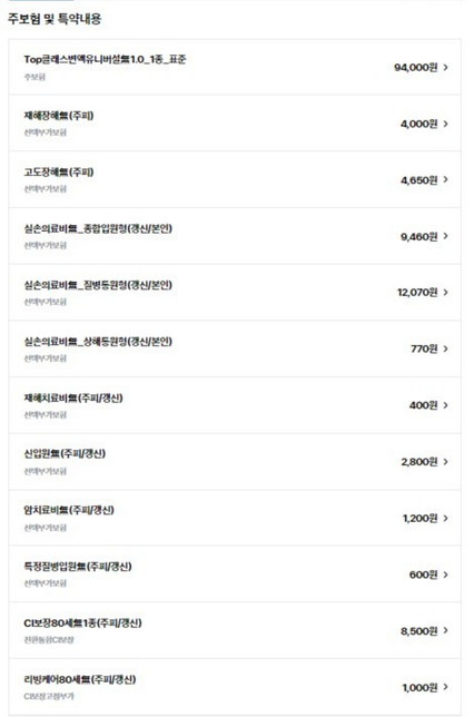 변액보험 해지관련하여 문의드려요.의 0번 째 이미지