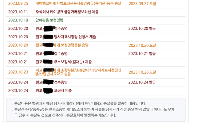 피고 소장부본 소송안내서 송달 이후에는 무슨 절차가 남았나요?의 0번 째 이미지