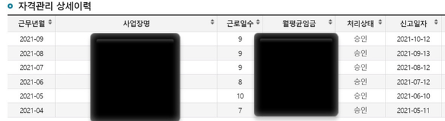 고용보험 일용직 가입기간 산출의 0번 째 이미지
