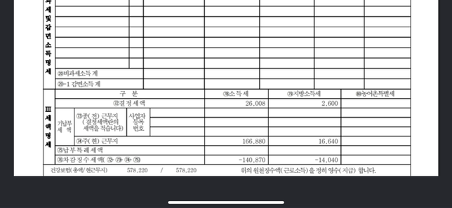 중도퇴사자 5월 연말정산 문의드립니다의 0번 째 이미지