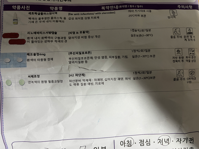 중이염으로 인해 해당 약물 복용 중 통증으로 인한 소염진통제 복용 가능여부의 0번 째 이미지