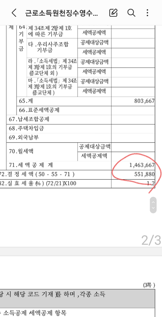 연말정산시 급여가 많이지면 더 많이 받을수 있을까요?의 0번 째 이미지