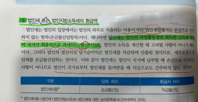 제발 도와주세요(법인세비용의 순환오류)의 0번 째 이미지