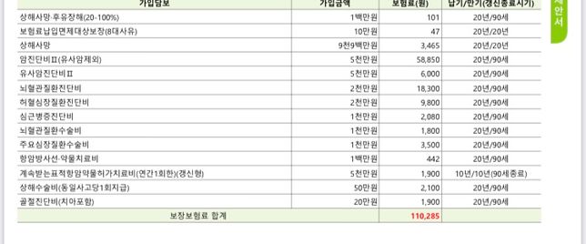 34살 남자 3대 보험좀 문의드립니다의 0번 째 이미지