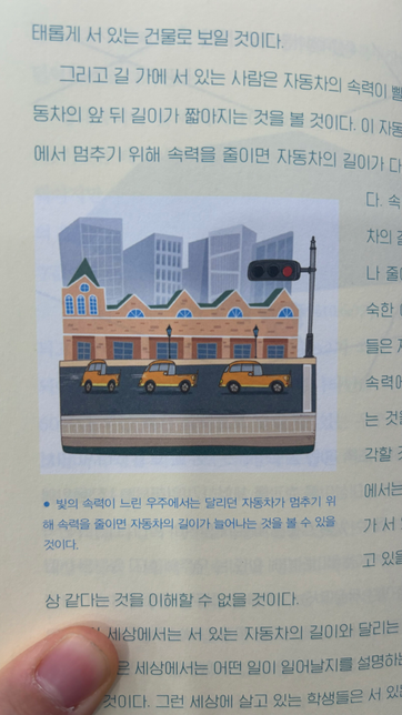 특수상대성 이론에 따른 시각적 효과의 관하여의 0번 째 이미지