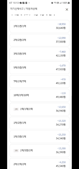 자동차보험을 다이렉트로 알아보는데요 자상에 대해 문의드려요의 0번 째 이미지