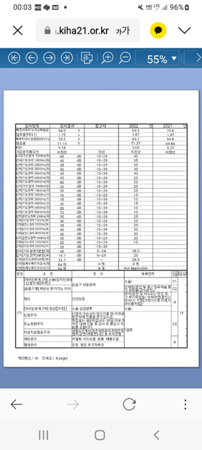 귀청력때문에 산재에대해문의함니다의 3번 째 이미지