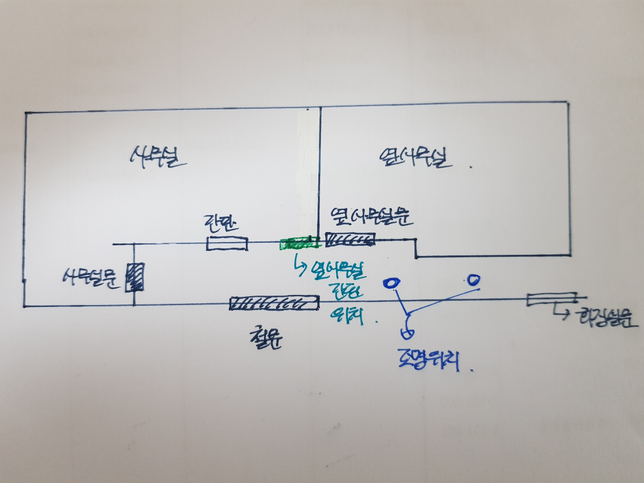 사무실 복도는 공용이라 임차인중 1명이 임의로 사용해도 되나요?의 0번 째 이미지