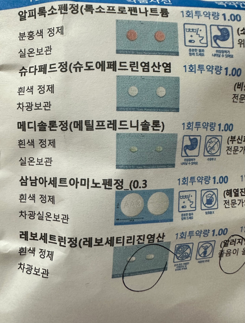 이 약을 먹고 눈이 빨갛게 부어오르는데의 0번 째 이미지