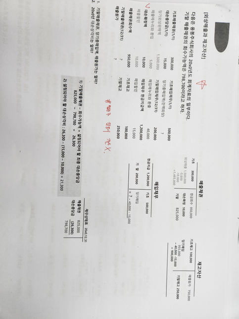 당기매입에서 매입에누리 매입할인을 어떻게 생각해야하는지 모르겠어요의 0번 째 이미지