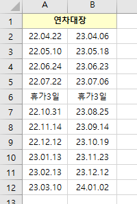 주4일 정규직으로 입사 2년차인데 연차를 반납하라고 합니다.의 0번 째 이미지