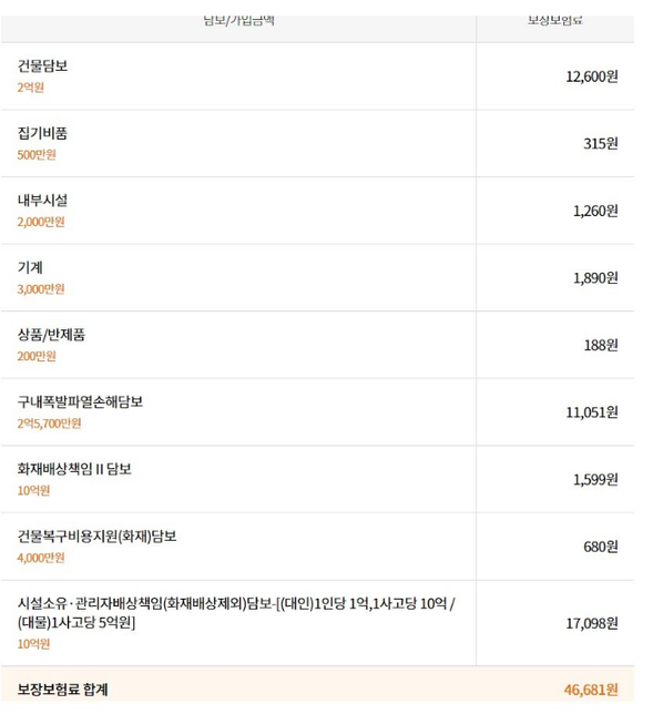 노래연습장 화재보험 질문드립니다.의 0번 째 이미지