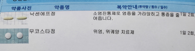 오늘 오전에 두통끼가 너무심해서 퇴근후 병원에 가서 진찰을받았는데요의 0번 째 이미지