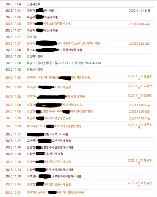 권리신고 및 배당요구신청서 작성 중 권리신고일자, 배당요구일자 관련 질문의 0번 째 이미지