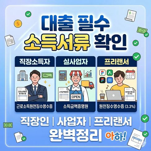 [엘핀의 영리한 경제가이드] 직장인·사업자·프리랜서 대출 시 '소득 증빙 서류' 총정리