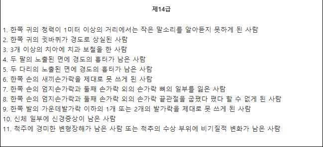 건설업 산재 보상 후 추가 손해 배상 부분에 대하여